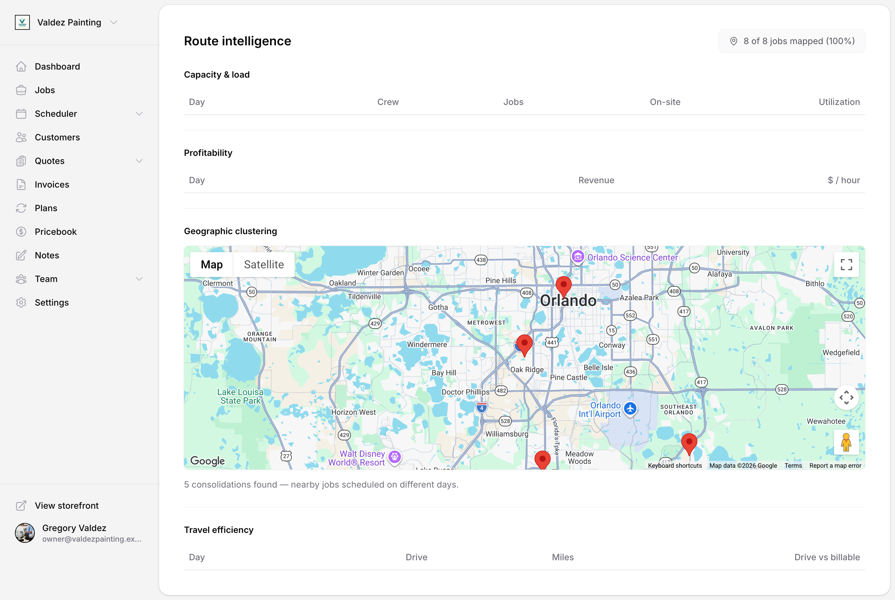 Route intelligence page showing Capacity and load, Profitability, Geographic clustering map, and Travel efficiency tables