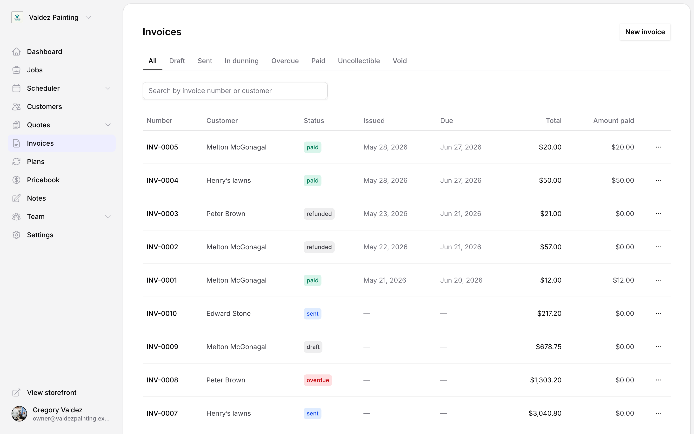 Invoices list with status tabs (All, Draft, Sent, In dunning, Overdue, Paid, Uncollectible, Void) and a table of invoices showing mixed statuses